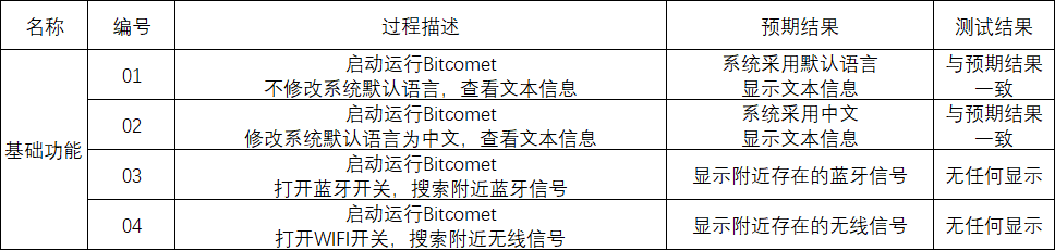 基础功能测试